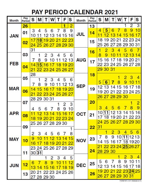 9 billion for th. . Nc state employees monthly pay schedule 2022